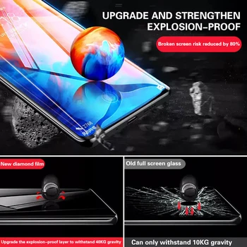 5/3/1Db edzett üveg a Huawei Honor View 20 20i 20s 20 Pro 10 lite 10i Note 10 telefon képernyővédő fólia üveg
