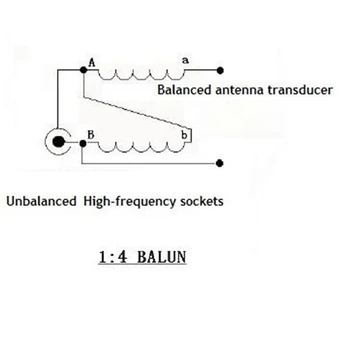 HAM berendezések, 1-30Mhz rövidhullámú rádió balun barkácskészletek NXO-100 mágneses egyensúly-kiegyensúlyozatlan konverziós pótalkatrészek