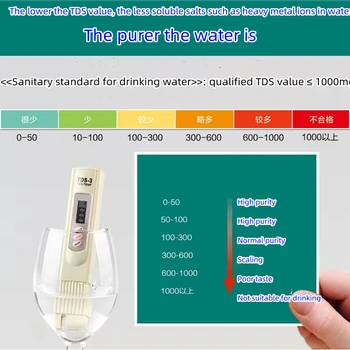  hordozható PH TDS mérő digitális szűrő toll EC vezetőképesség-mérő Vízminőség-monitor elemző mérő Tisztaságmérő eszköz