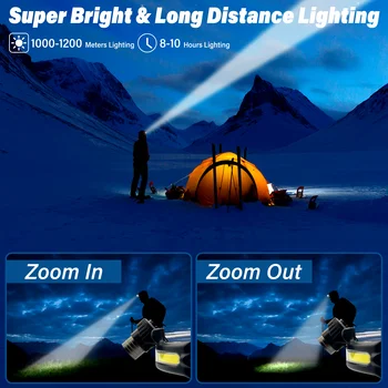  LED újratölthető fényszóró Erőteljes fényes 1000LM 6 üzemmóddal Fejlámpa mozgásérzékelő Fényszórók kempingezéshez Futás Kerékpározás