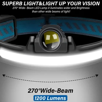  LED újratölthető fényszóró Erőteljes fényes 1000LM 6 üzemmóddal Fejlámpa mozgásérzékelő Fényszórók kempingezéshez Futás Kerékpározás