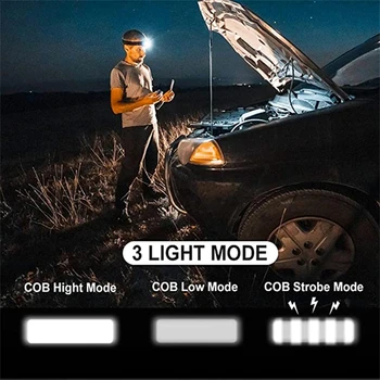  LED műanyag mini design fényszóró hordozható fekete könnyen hordozható 5w hátizsák lámpa hordozható világítás Jelölje ki a kimeneti bányászok lámpáját