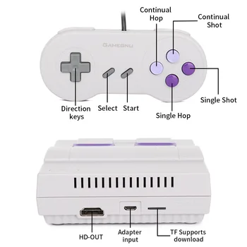 2023 Super HD kimenet SNES Retro Classic kézi videojáték-lejátszóhoz TV Mini játékkonzol Beépített 21 játék kettős gamepaddel